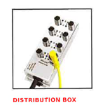 Food and Beverages: Molex stainless steel connectivity products